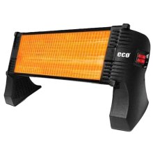 Обігрівач Eco Mini 1500