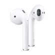 Гарнітура бездротова Apple New AirPods with Charging Case (MV7N2RU/A) White