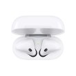 (УЦІНКА!!!) Гарнітура бездротова Apple New AirPods with Charging Case (MV7N2RU/A) White - товар з вітрини!