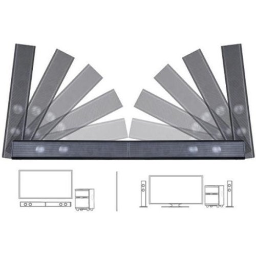 Акустична система F&D T-200X