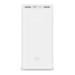 Зовнішній акумулятор PowerBank Xiaomi ZMI Power Bank Aura 20000 mAh 17W QB821, White