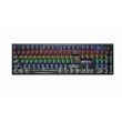 Клавіатура механічна дротова REAL-EL M14 Backlit Black USB (EL123100028)