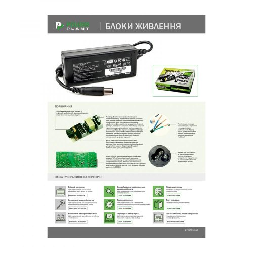 Блок живлення для ноутбуків PowerPlant IBM/LENOVO 220V, 170W 20V 8.5A (7.9*5.5)