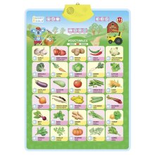 Smart Koala Аудіо постер інтерактивний - Овочі