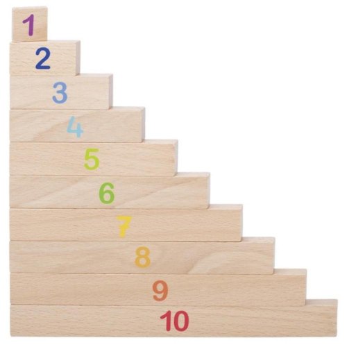 goki Розвиваюча гра Палички для рахунку