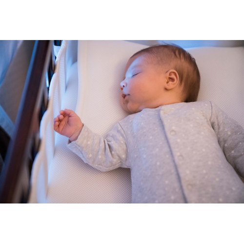 Nuvita Бампер проти удушення Aria 3D 40*180 см 0м+