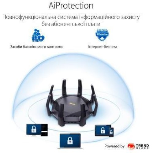 Маршрутизатор Asus RT-AX89X