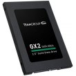 Накопичувач SSD 2.5 Team GX2 1TB SATAIII TLC (T253X2001T0C101)