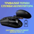 Ігрова миша LOGITECH (910-006022)