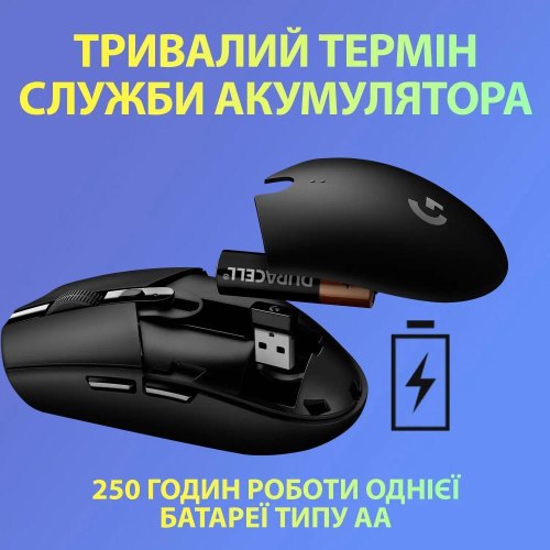 Ігрова миша LOGITECH (910-006022)