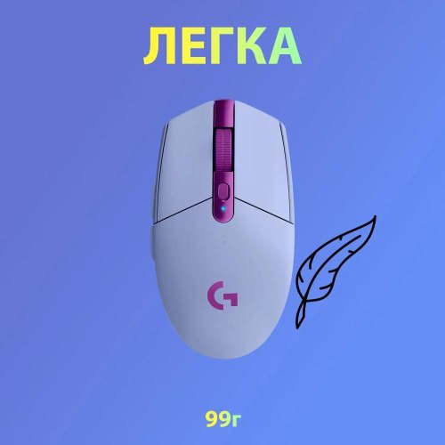 Ігрова миша LOGITECH (910-006022)