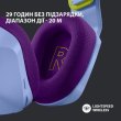 Ігрова гарнітура бездротова LOGITECH G733 LIGHTSPEED RGB (L981-000890) бузковий