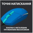 Ігрова миша LOGITECH G102 LIGHTSYNC Blue (910-005810) блакитний