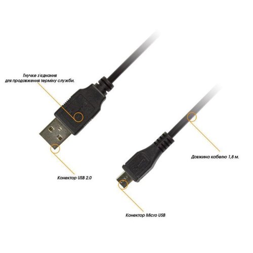 Кабель Piko Micro USB BM-USB 2.0AM 1.8m