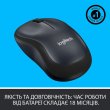 Мишка Logitech M220 Silent Black (910-004878)