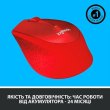 Мишка Logitech M330 Silent Plus Red (910-004911)