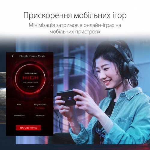 Маршрутизатор Asus ROG STRIX GS-AX3000