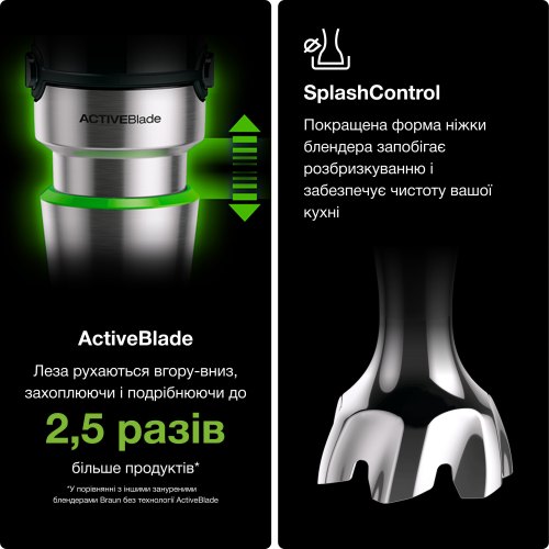 Блендер Braun MultiQuick 7 (MQ 7045 X BK)