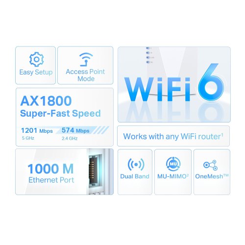 Повторювач Wi-Fi сигналу TP-LINK RE600X AX1800 1хGE OneMesh