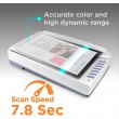 Сканер планшетний А3 Plustek OpticPro A320E, 800x800 dpi, 48 bit, планшетний, сірий