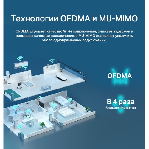 Маршрутизатор Wi-Fi, TP-Link Archer AX53