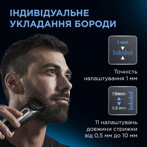 Тример ROWENTA TN2801F4