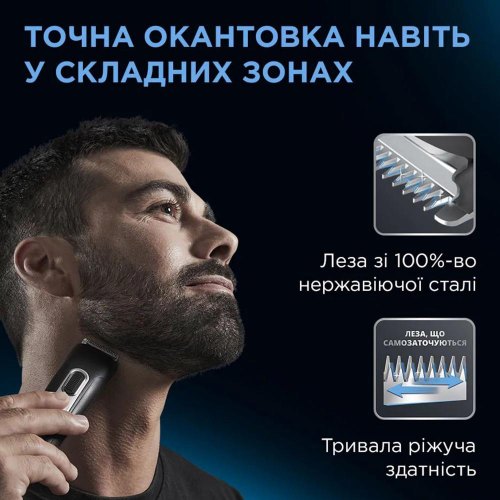 Тример ROWENTA TN2801F4