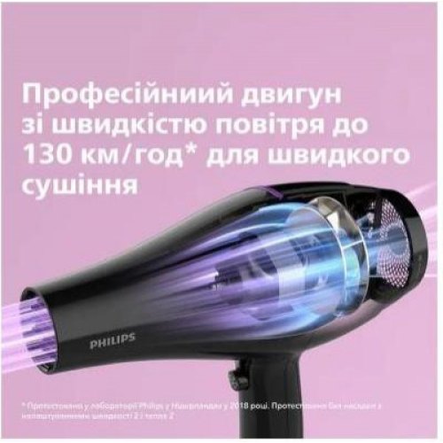Фен PHILIPS BHD274/00