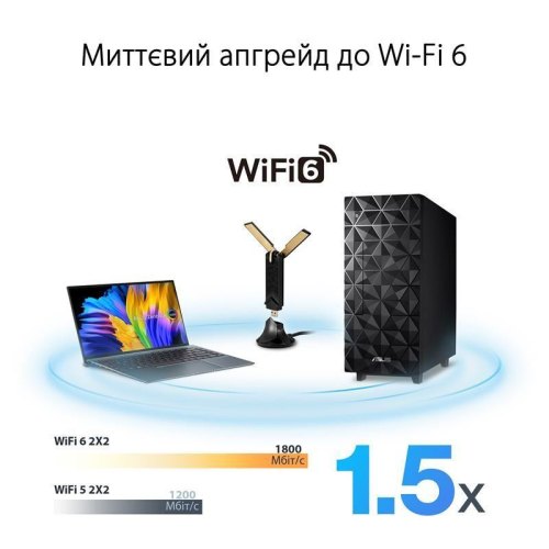 Wi-Fi адаптер, Asus USB-AX56