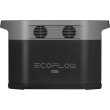 Зарядна станція EcoFlow DELTA Max 2000 2016Wh, 560000mAh, 2400W (DELTA2000)