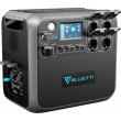 Портативна зарядна станція 2200W AC200MAX BLUETTI