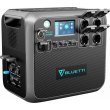 Портативна зарядна станція 2200W AC200MAX BLUETTI