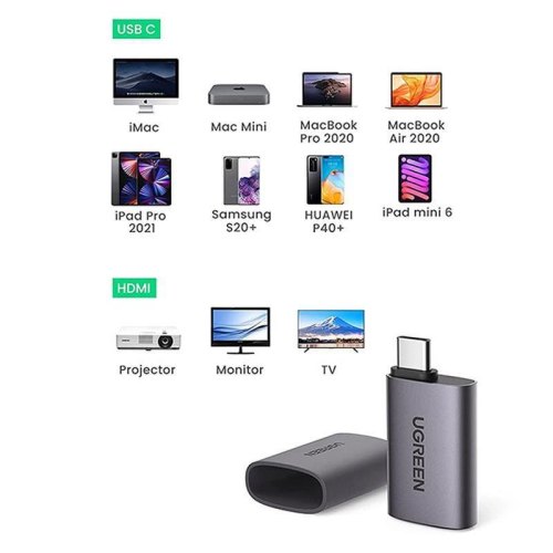Перехідник USB 2.0 Type-C --> HDMI F UGREEN (US320) Косм Сірий