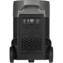 Зарядна станція EcoFlow DELTA Pro