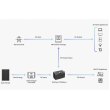 Акумуляторна батарея EcoFLow Power Kit 2 kWh