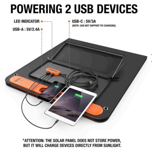 Сонячна панель JACKERY Solar Saga 100W