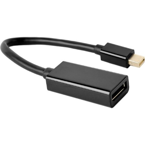 Адаптер Mini DisplayPort на DisplayPort / 4К