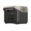 Зарядна станція EcoFlow RIVER 2 Pro
