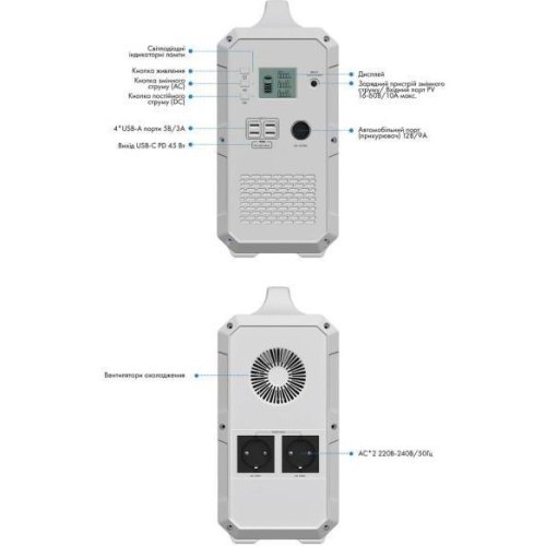 Портативна зарядна станція BLUETTI 1000W EB150