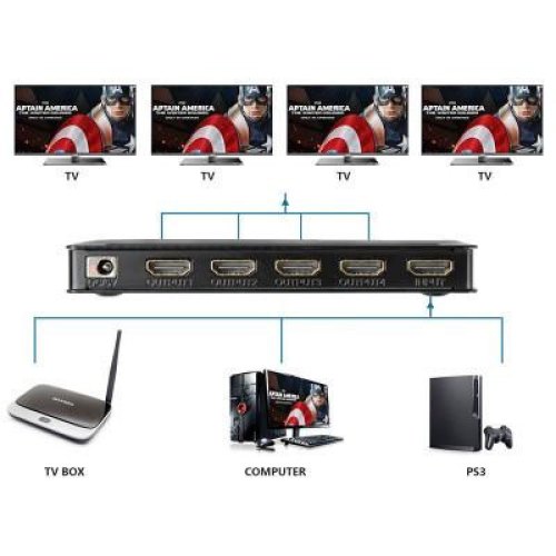 Сплиттер PowerPlant HDMI 1x4 V1.4, 4K (HDSP4-M)