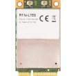 Плата MikroTik R11e-LTE6