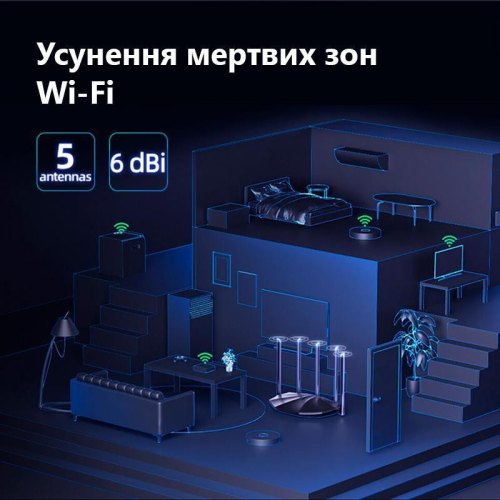 Маршрутизатор Wi-Fi Tenda RX2 Pro 2.4/5ГГц до 1501MBps, 802.11 a/b/g/n/ac/ax, 3x10/100/1000