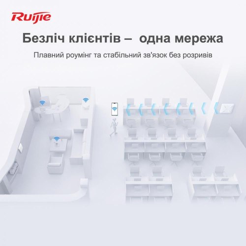 Точка доступу Ruijie Reyee (RG-RAP2200(F)) AC1300, 2xFE, MU-MIMO, PoE, Ruijie Cloud