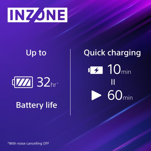 Ігрова гарнітура бездротова, Sony INZONE H9 Over-ear ANC Wireless Gaming Headset White (WHG900NW.CE7)