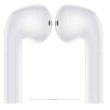 Бездротові навушники bluetooth Xiaomi Redmi Buds 3 (M2104E1) CN White