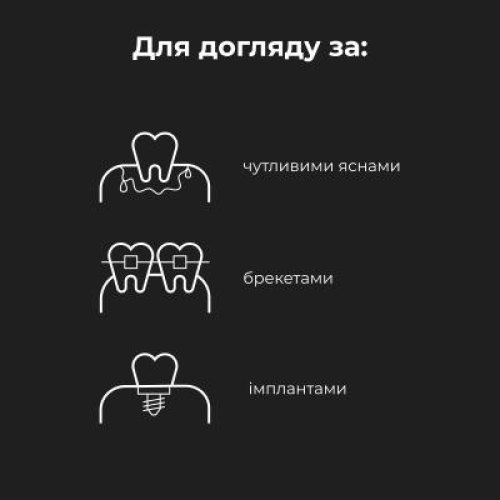 Електрична зубна щітка AENO DB2S