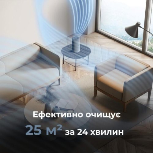 Очисник повітря AENO AP4