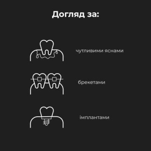 Електрична зубна щітка AENO DB1S