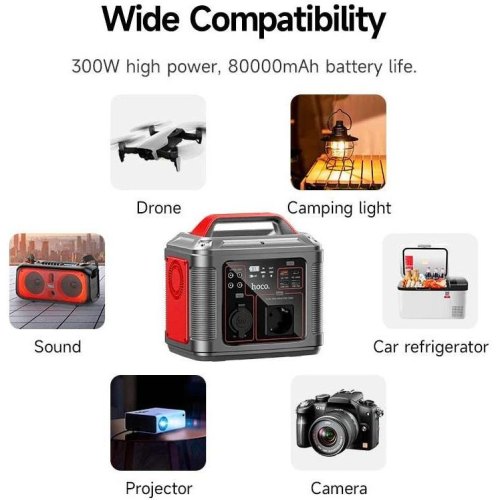 Портативна зарядна станція HOCO DB28 300W Iron Gray+Red