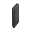 Зовнішній акумулятор PowerBank Belkin 20000mAh, 15W, Dual USB-A USB-C Black